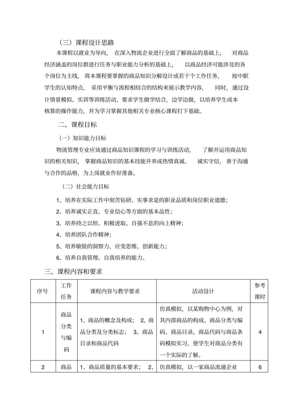 商品知识课程标准_第2页