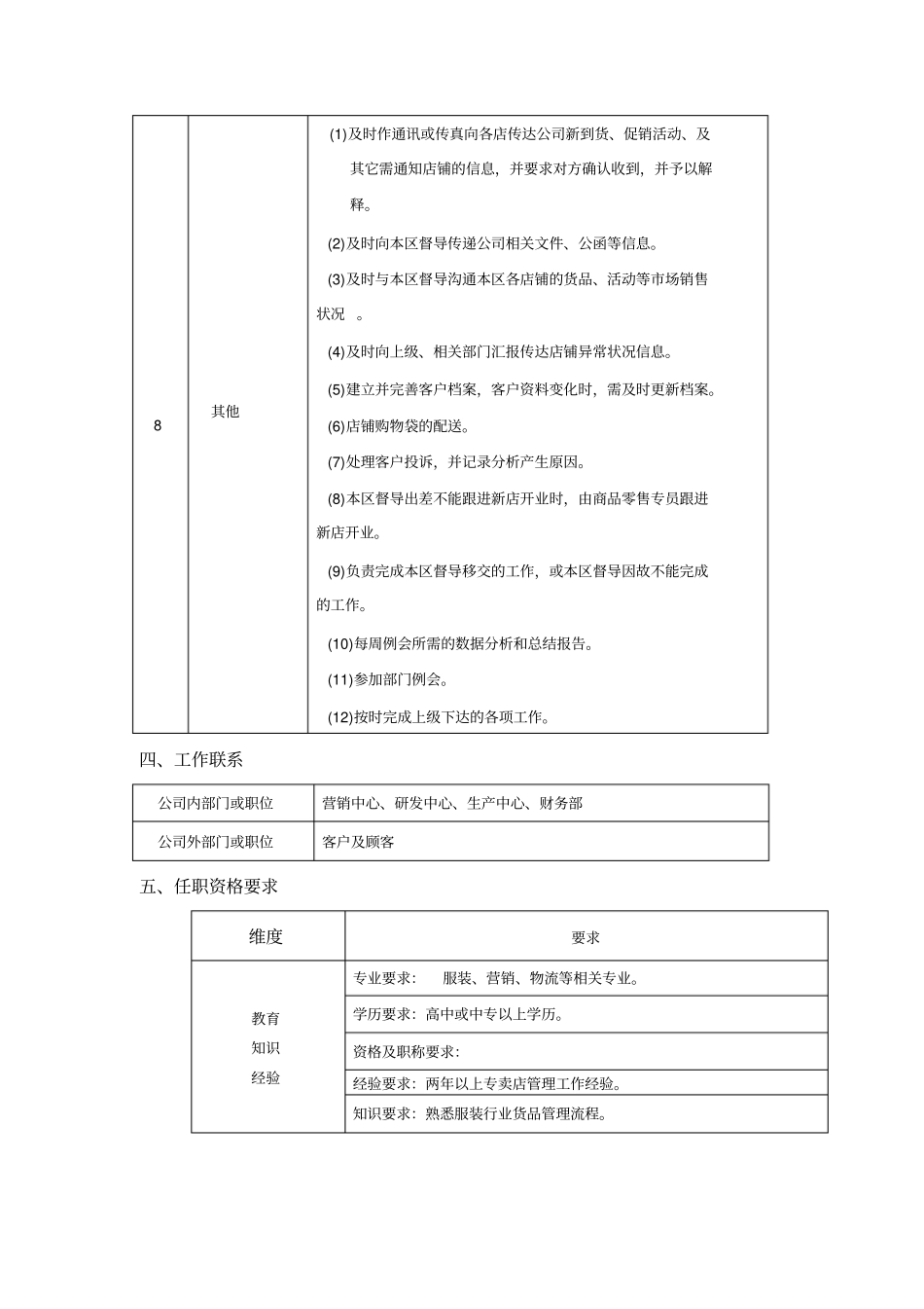 商品部商品专员职位说明书_第3页