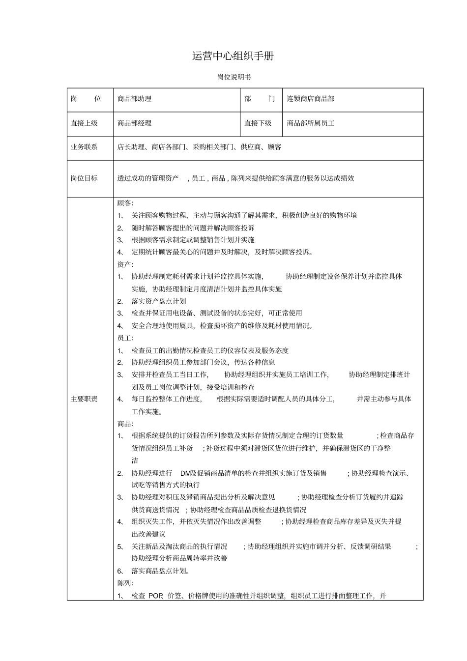 商品部助理岗位职责_第1页