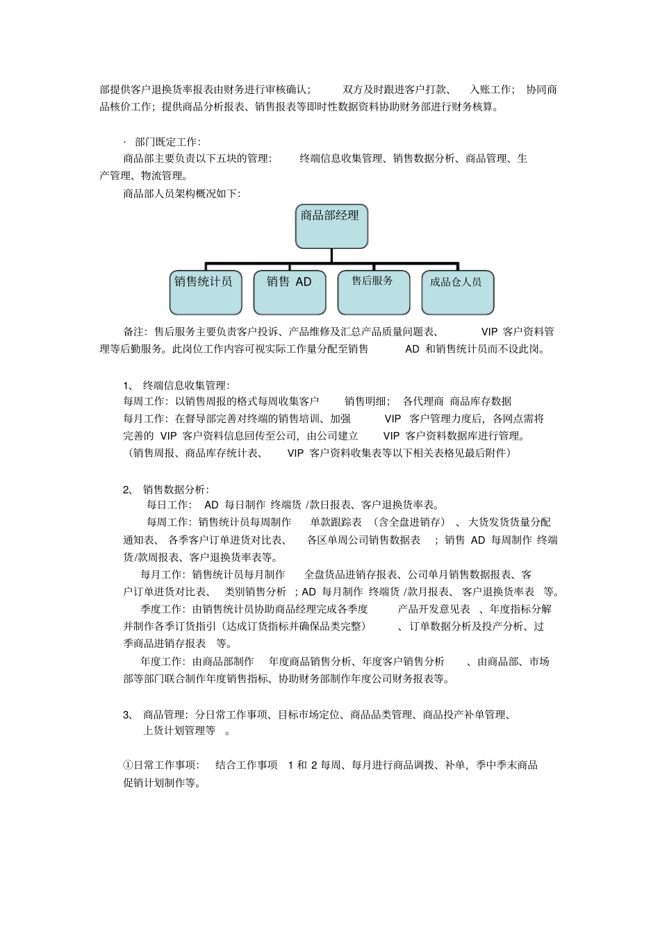 商品部工作职责_第2页