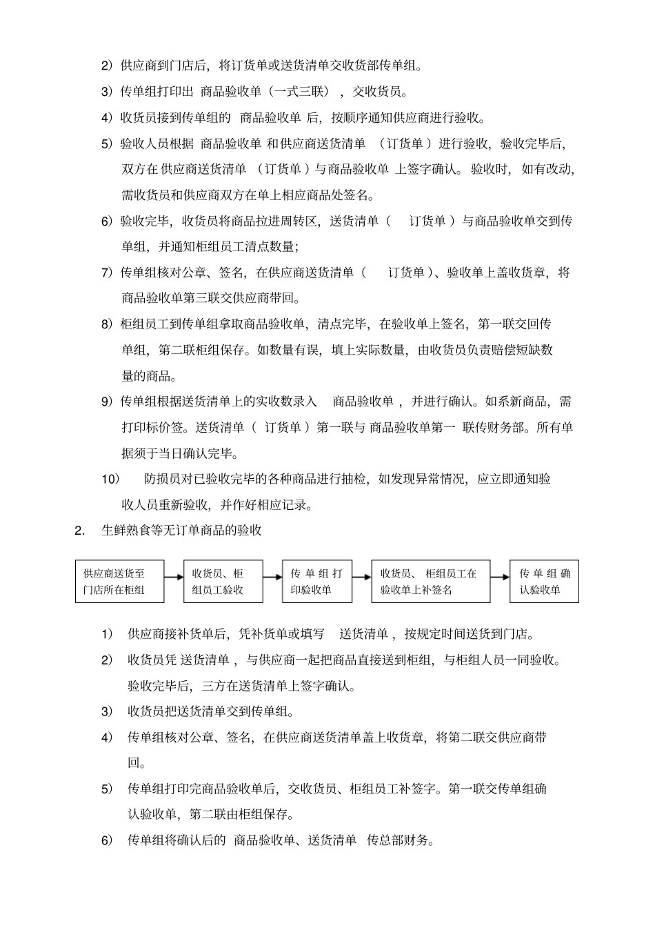 商品验收管理规定_第2页