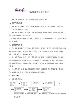 商品验收管理规定