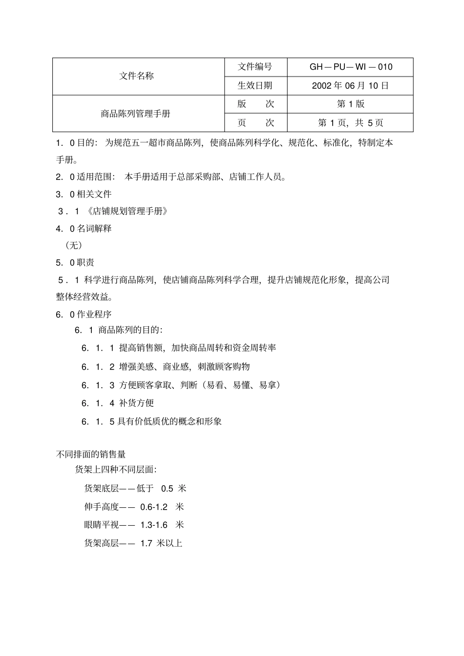 商品陈列管理规范_第1页