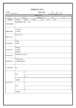 商圈调查分析表
