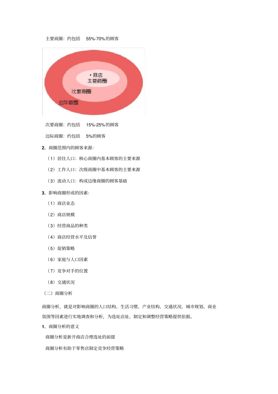商圈调研方案_第2页