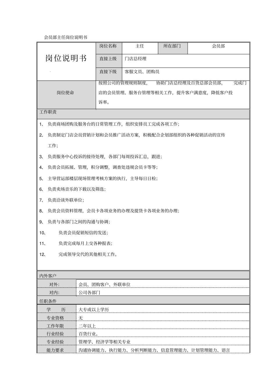 商场、购物中心会员部职位说明书_第1页