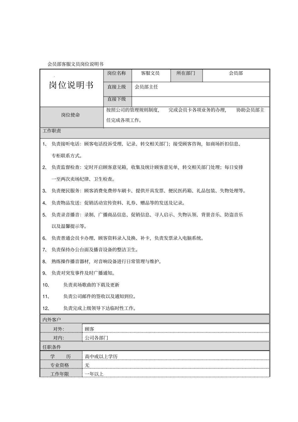 商场、购物中心会员部职位说明书_第3页