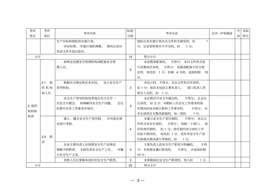 商场企业安全生产标准化评定标准_第3页