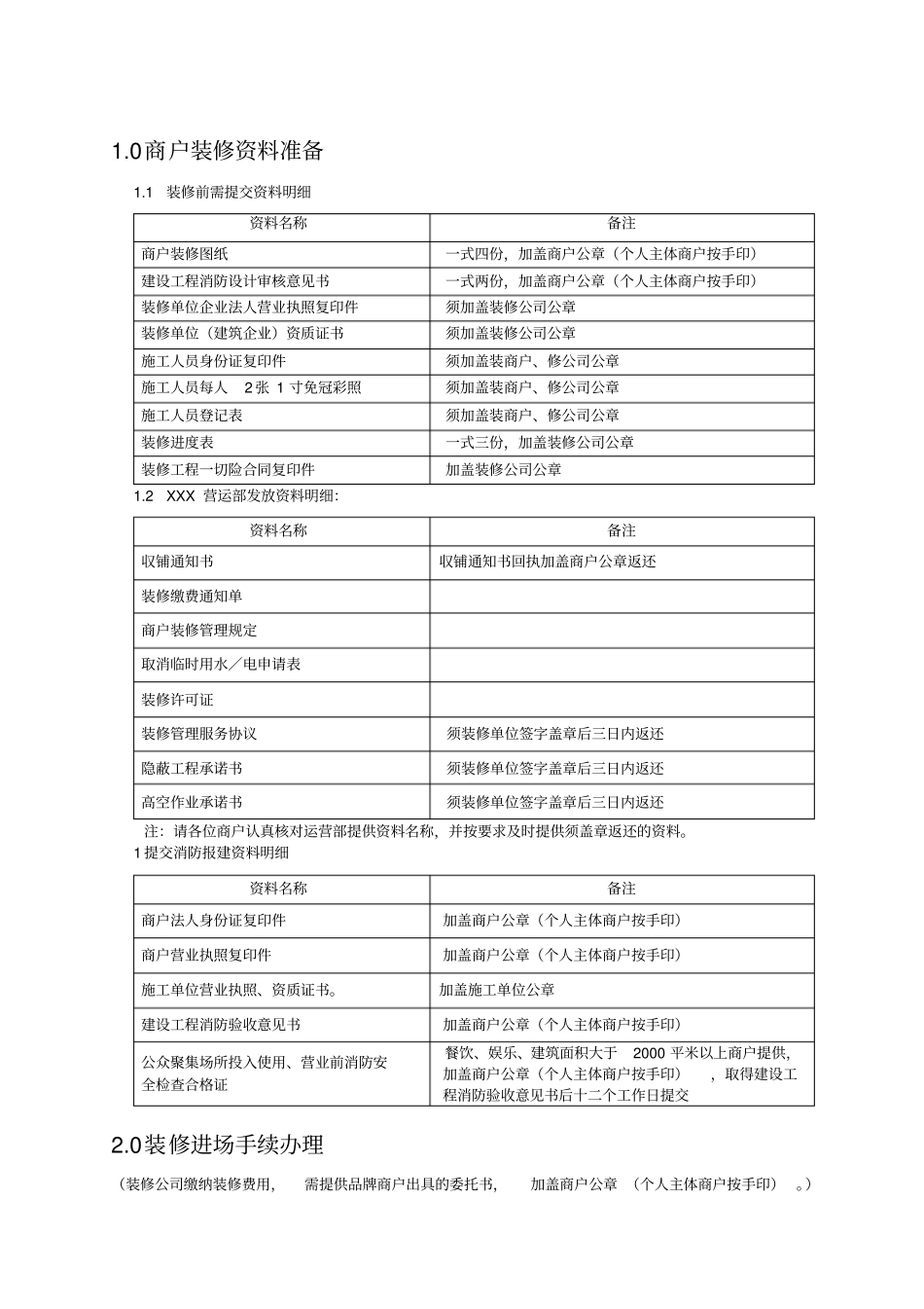 商场商户装修管理规定_第3页