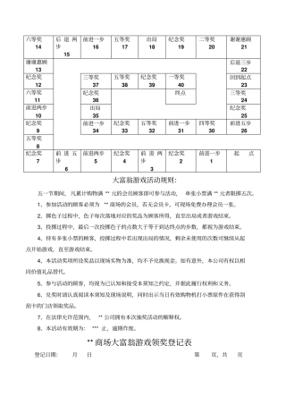 商场大富翁游戏活动规则