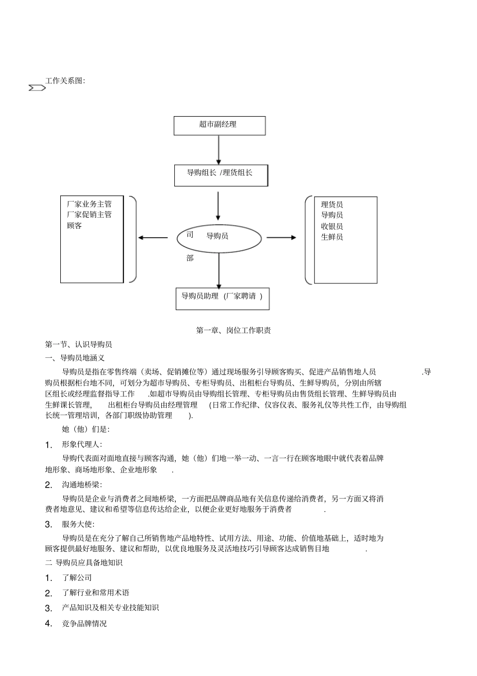 商场超导购岗位手册_第3页
