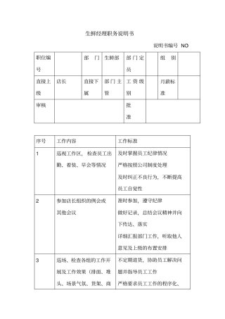 商场超生鲜经理职务说明书