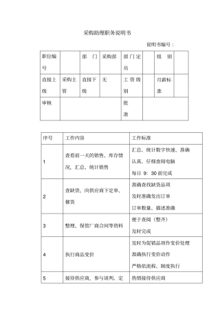 商场超采购助理职务说明书