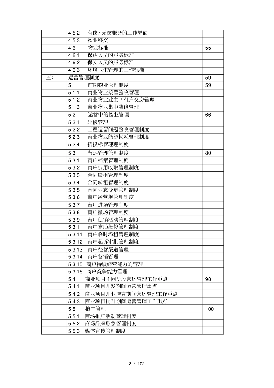 商场运营管理完全手册2_第3页