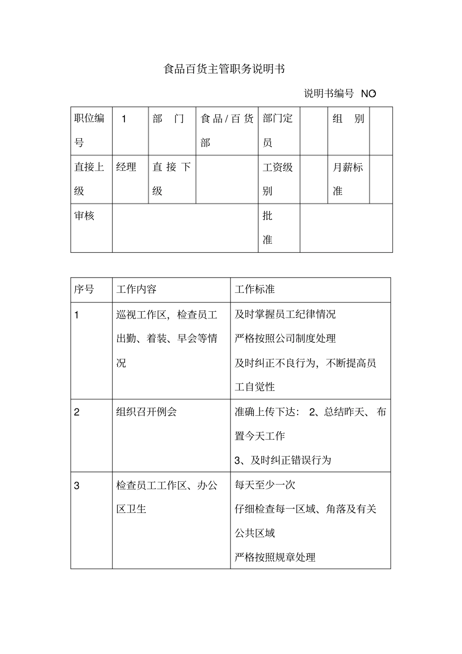 商场超食品百货主管职务说明书_第1页