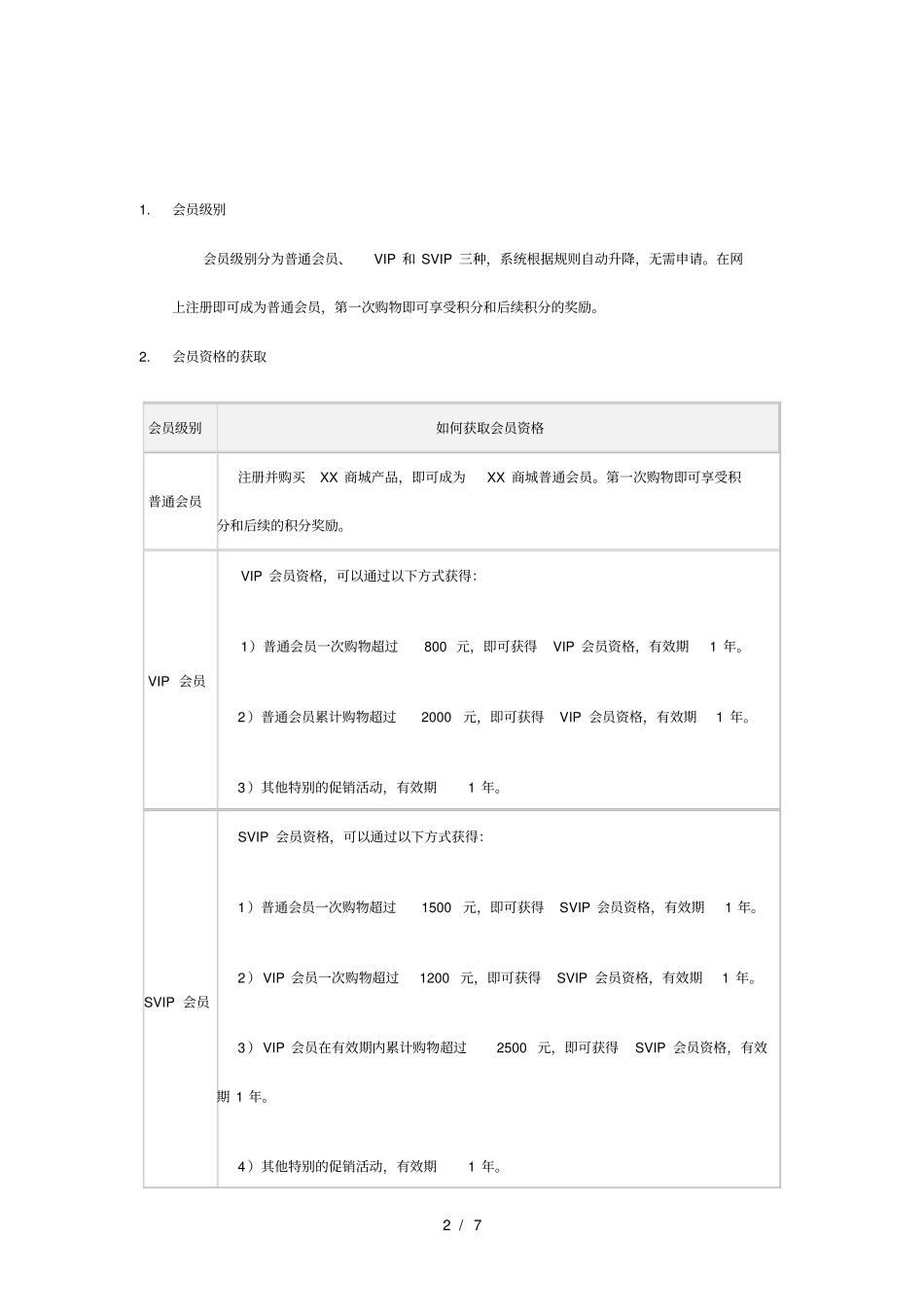 商城会员制度_第2页