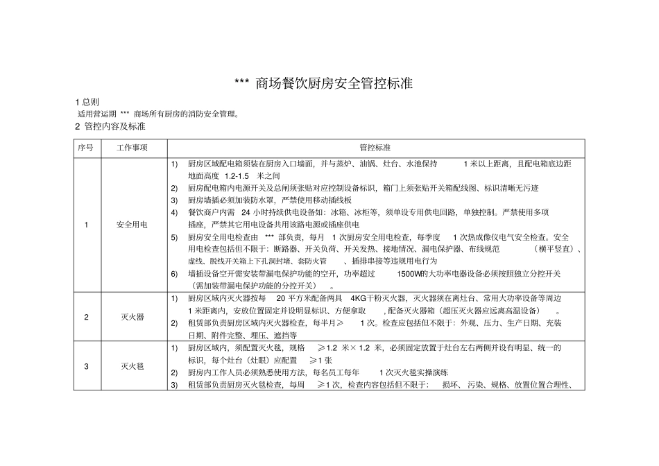 商场餐饮厨房商户安全管控标准_第1页