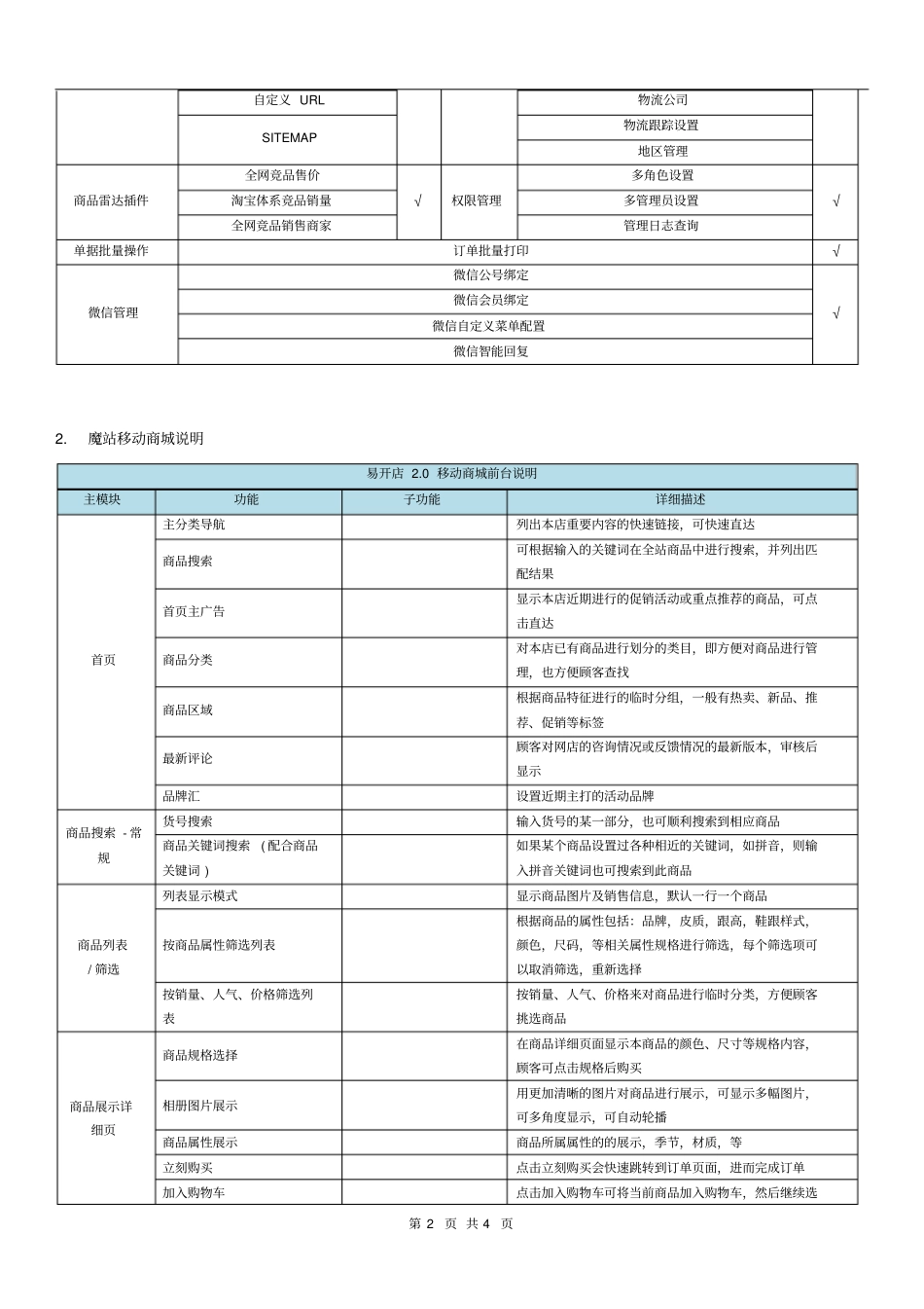 商城功能详表_第2页