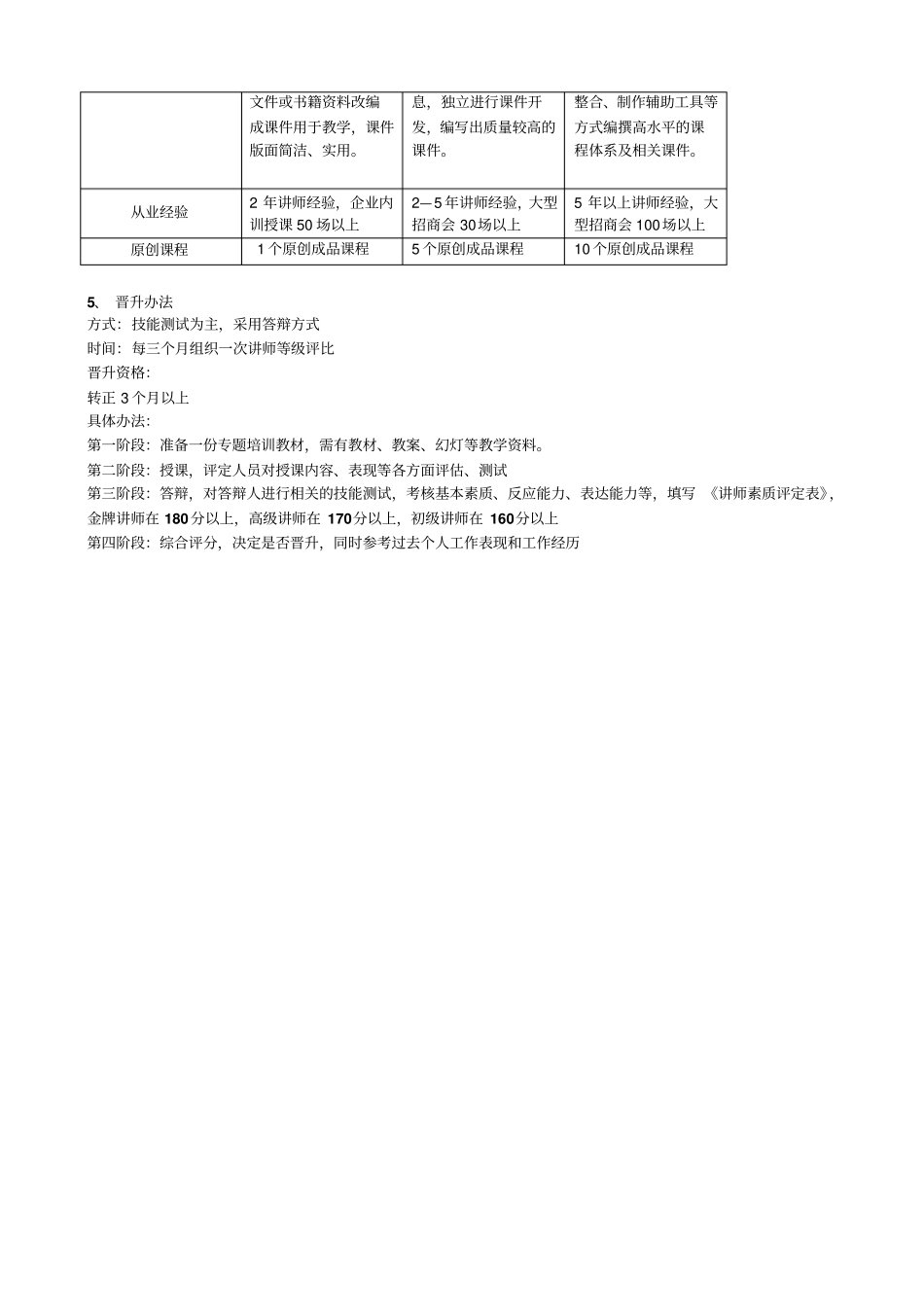 商学院讲师等级晋升制度_第2页
