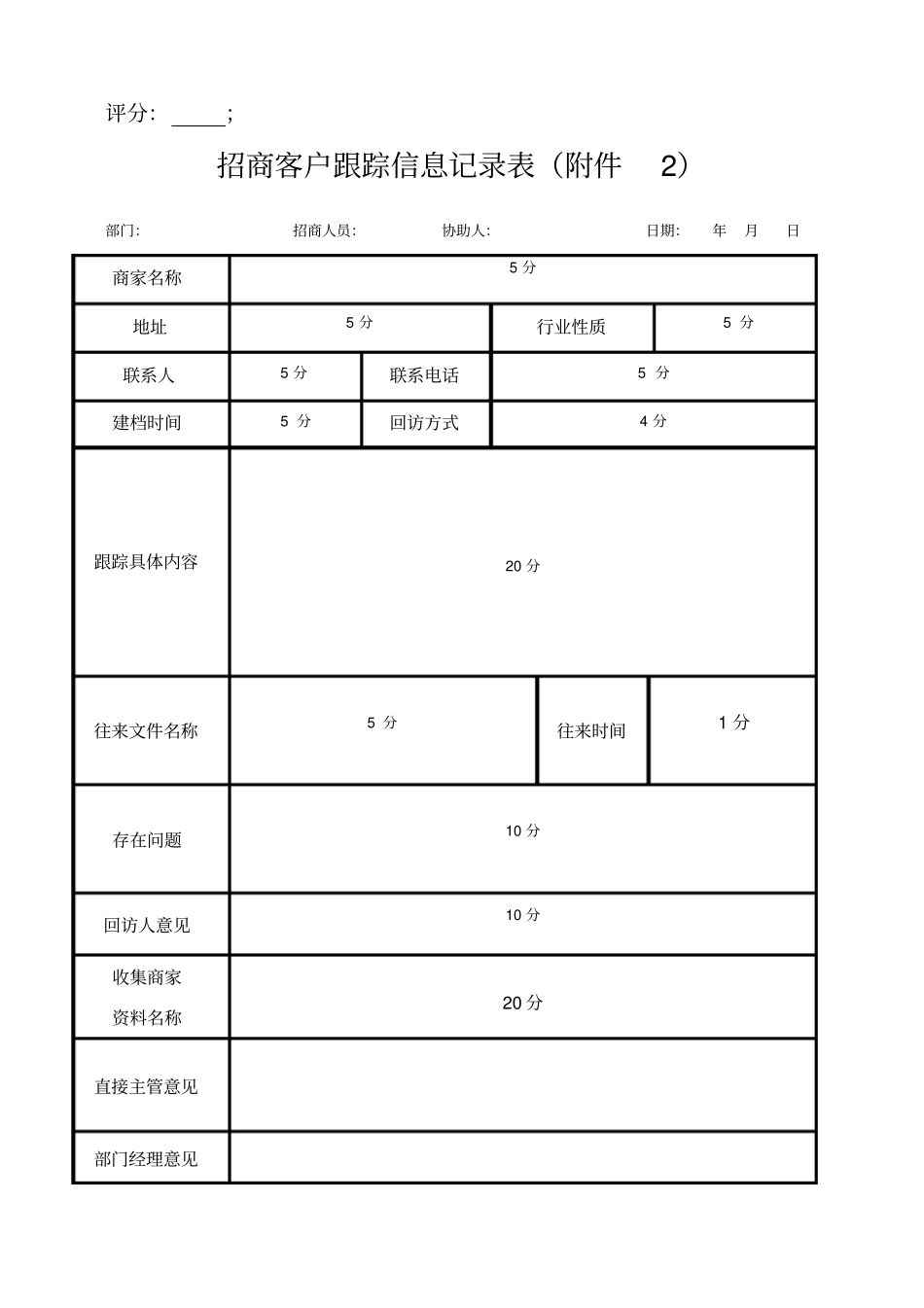 商家跟踪表招商员_第1页