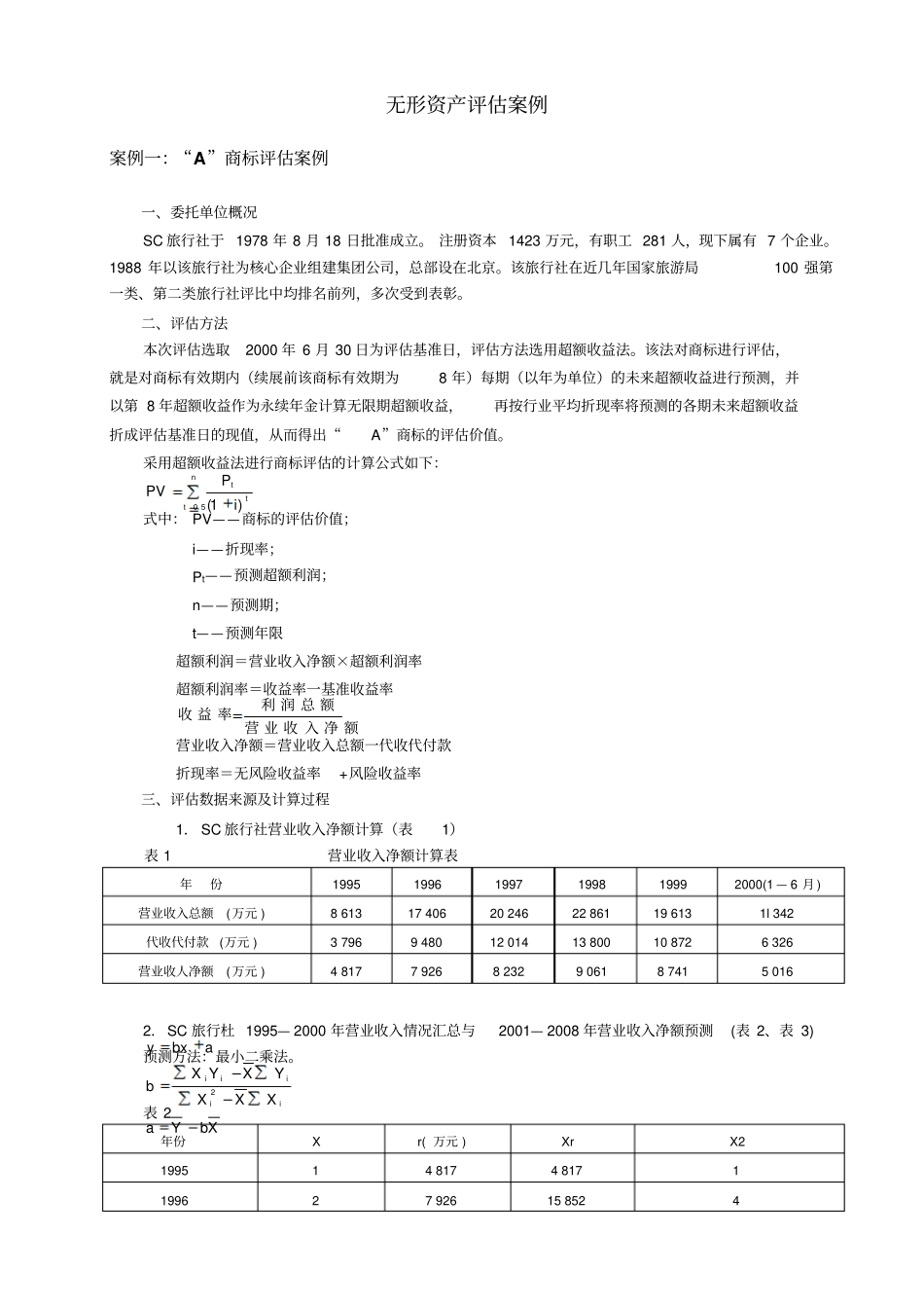 商标、专有技术评价案例_第1页