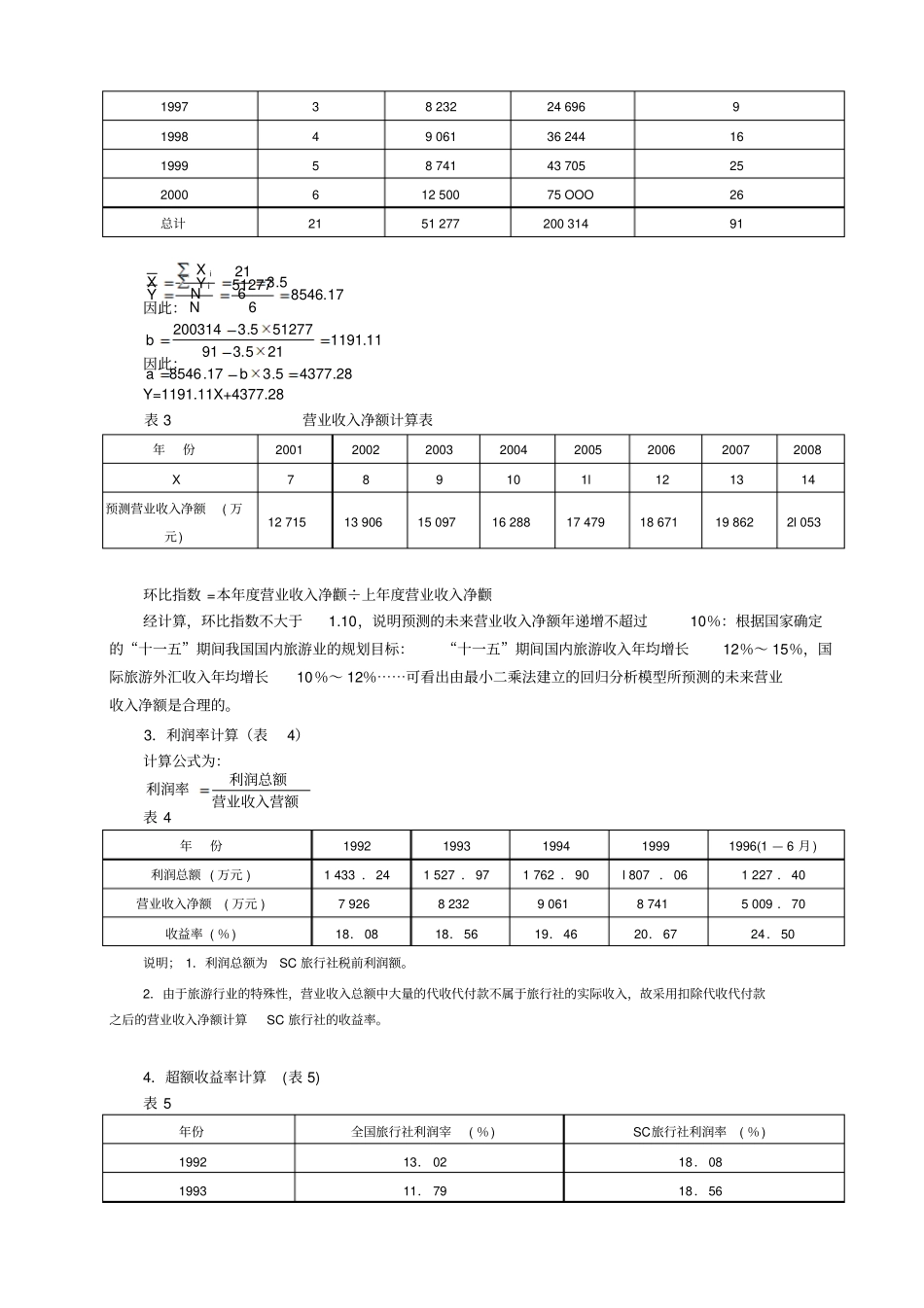 商标、专有技术评价案例_第2页