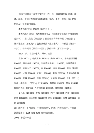 商标注册分类的十九类细选项说明