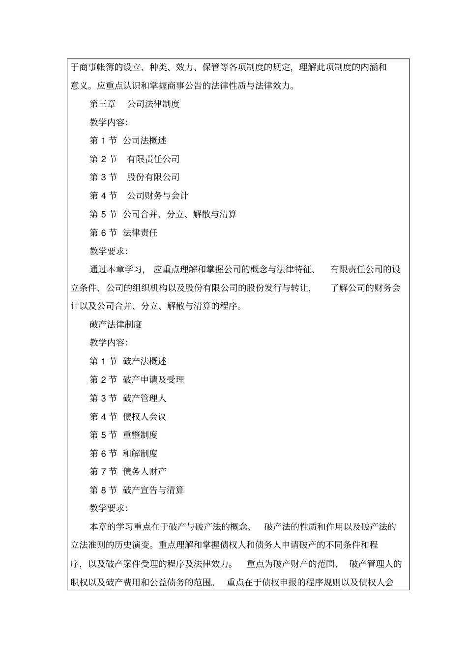 商法课程教学大纲_第3页