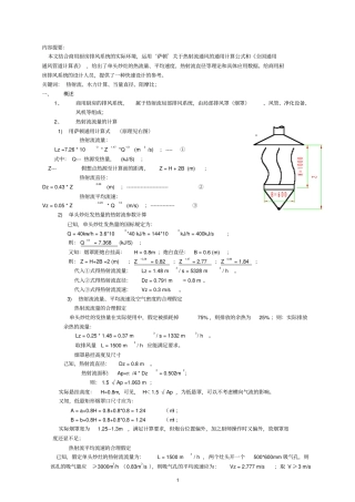商用厨房排风系统设计