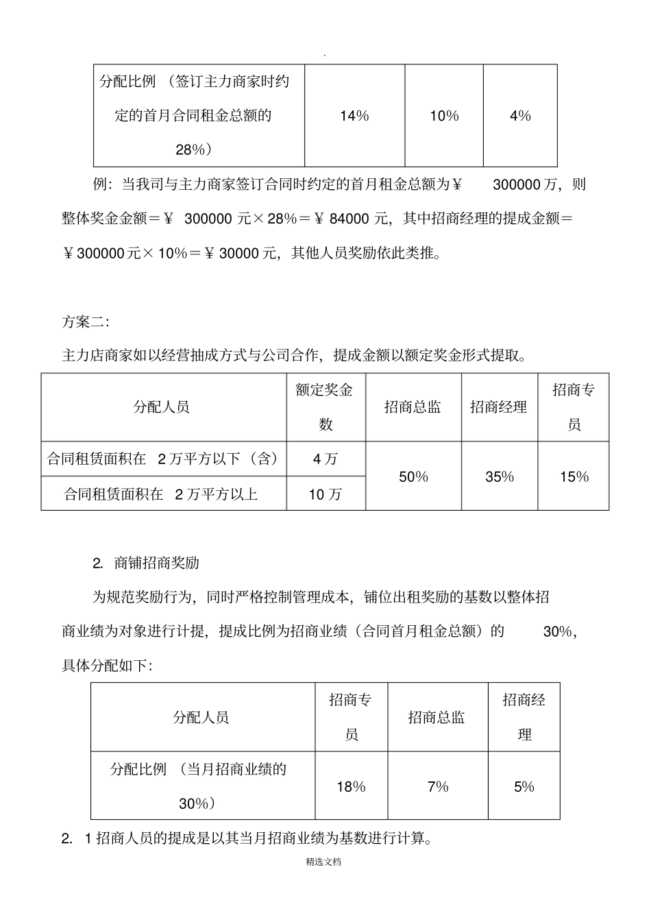 商管公司招商提成激励方案_第3页