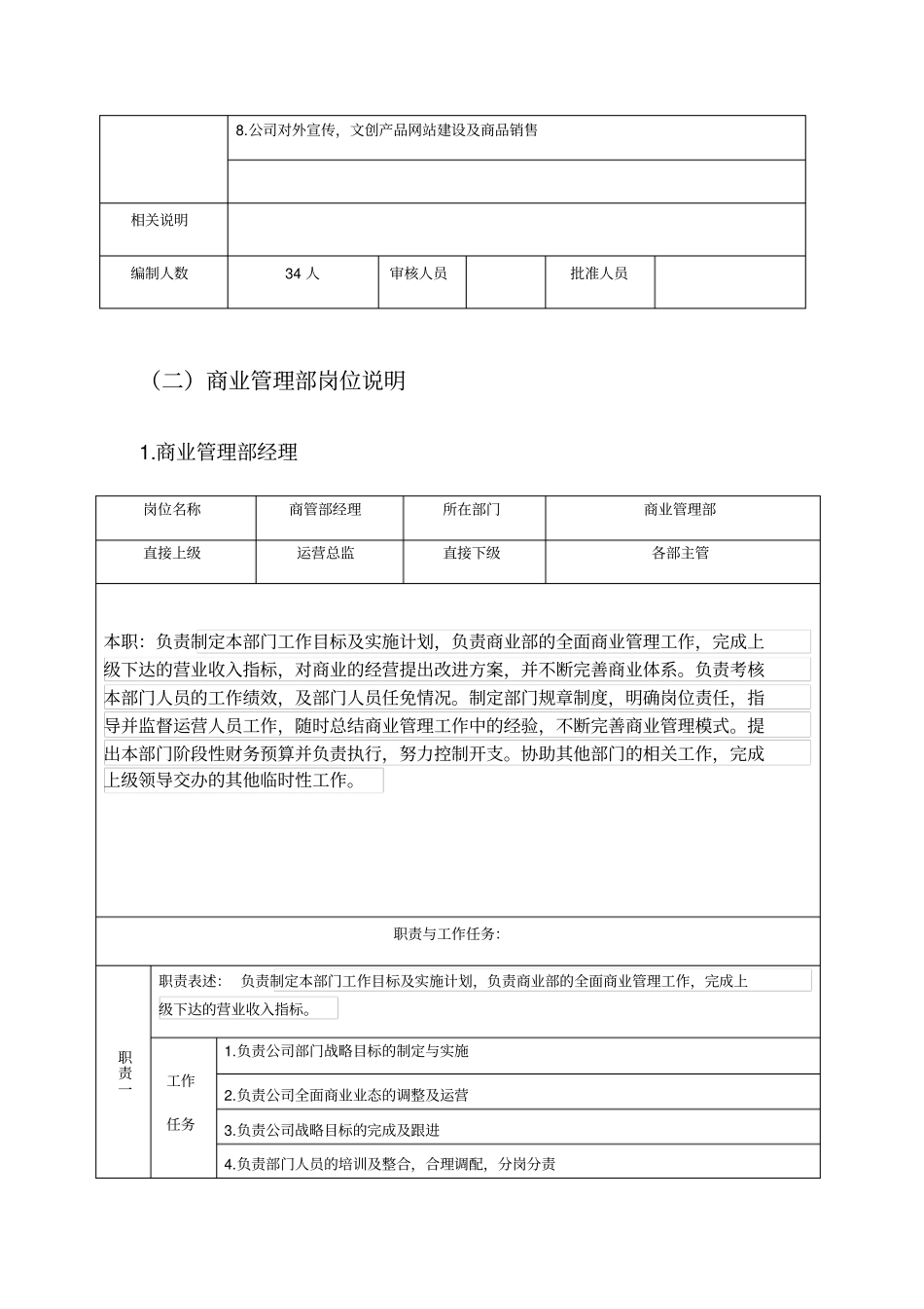 商管部组织架构与职责明细_第3页