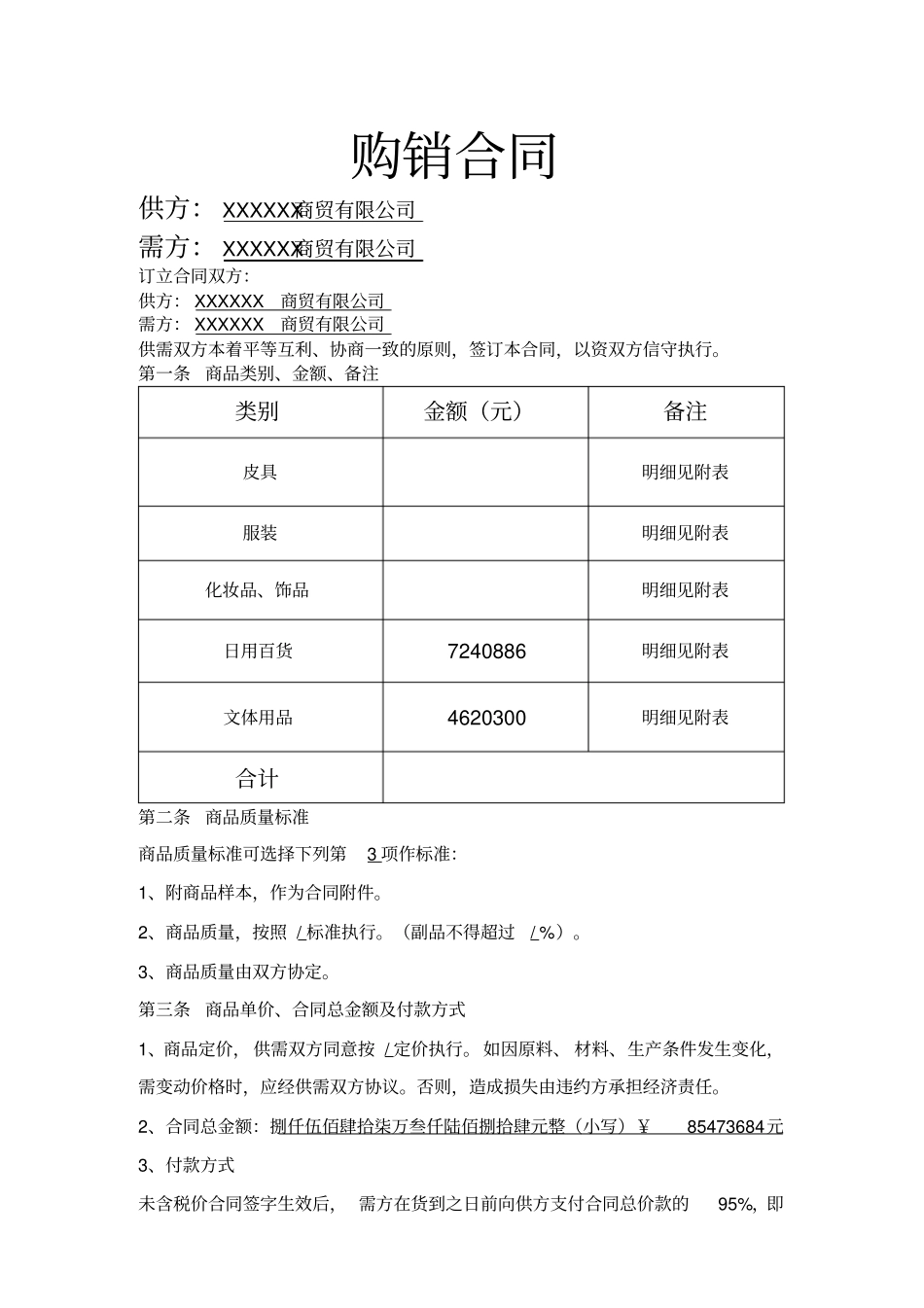 商贸购销合同_第1页