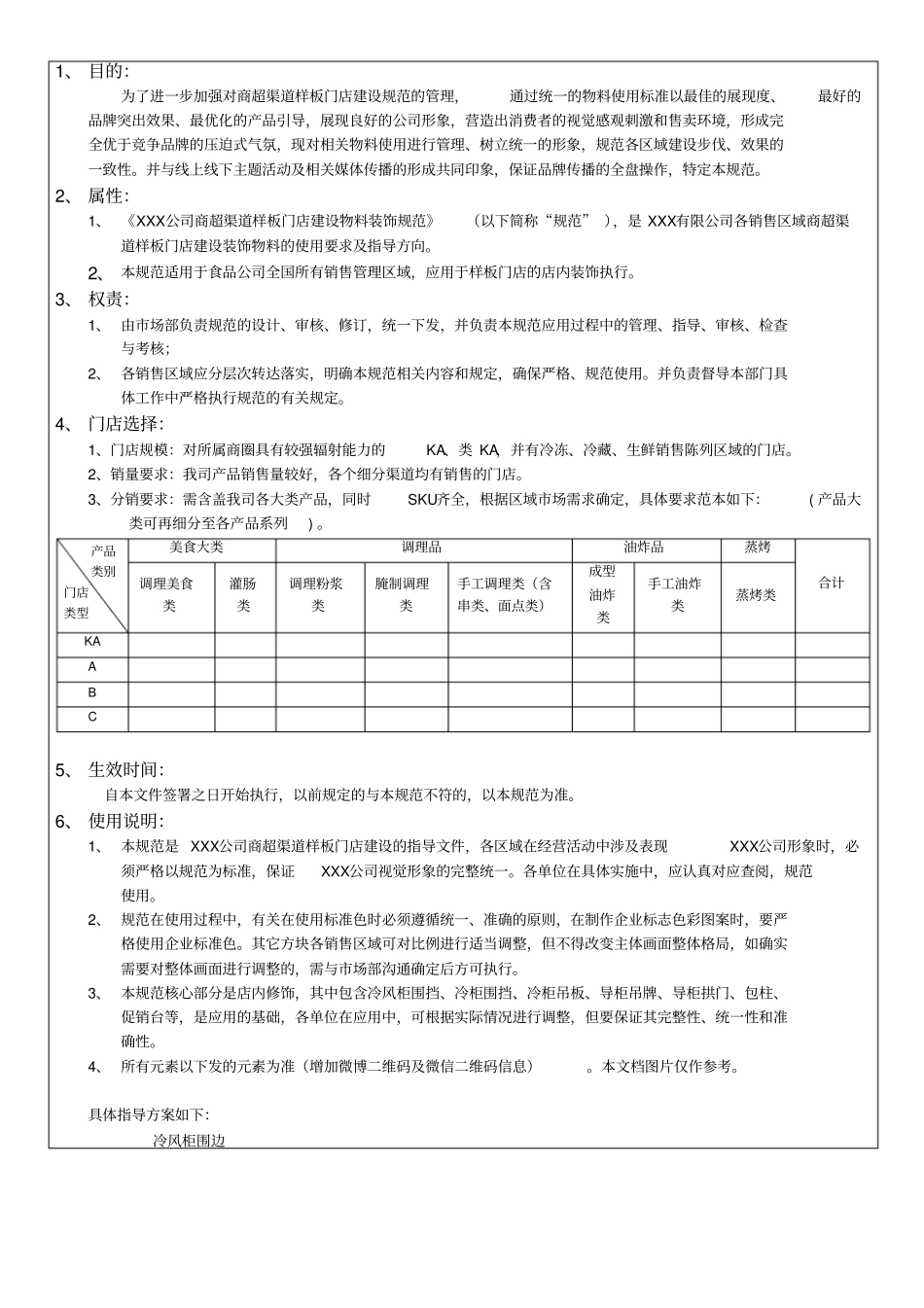商超渠道样板门店装饰规范模板_第3页