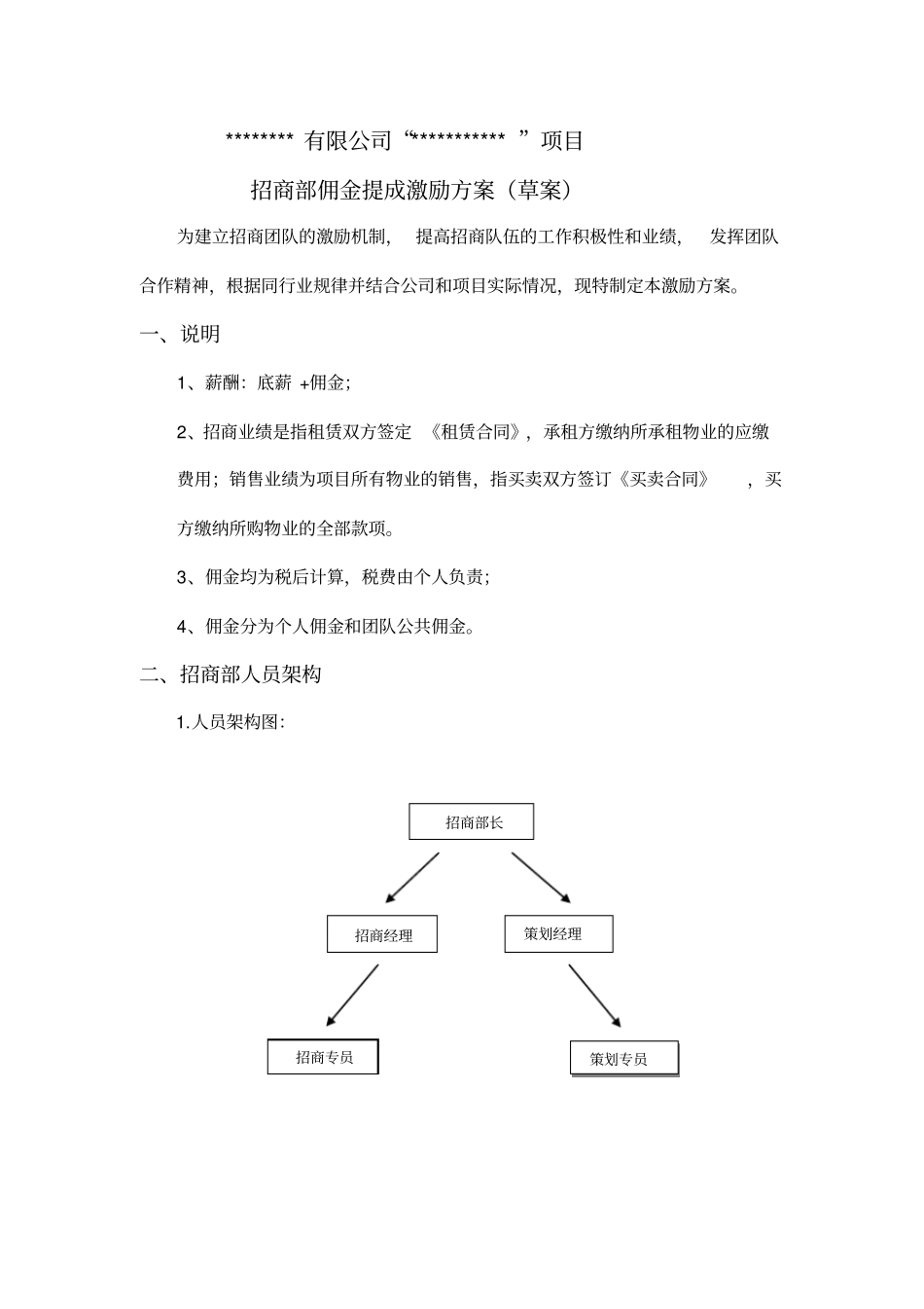 商部佣金提成激励方案_第1页