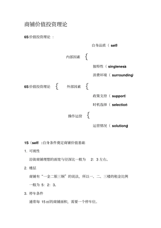 商铺价值投资理论