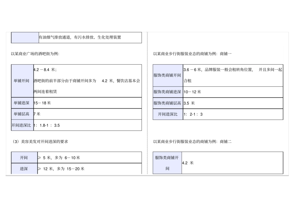 商铺分割技巧_第3页