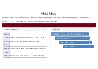 商铺分割技巧