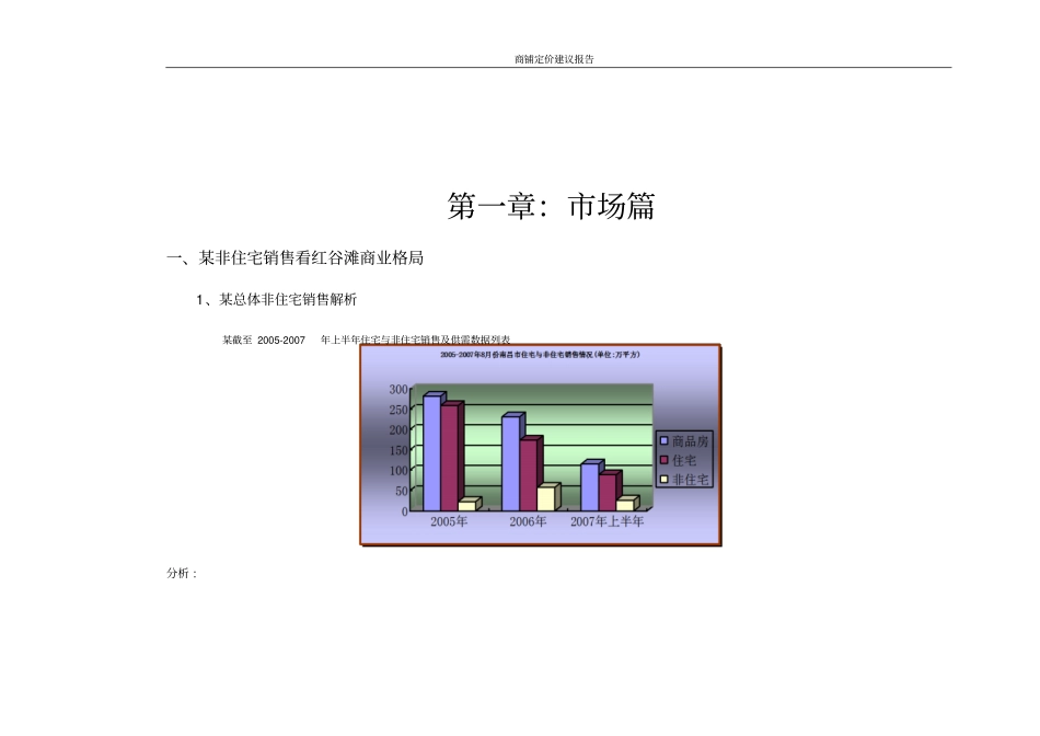 商铺定价建议报告_第2页