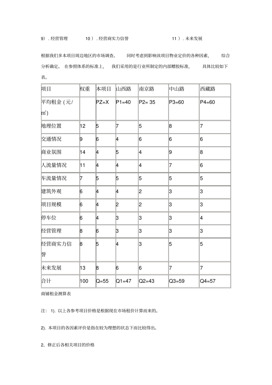商铺租金制定方法1_第3页