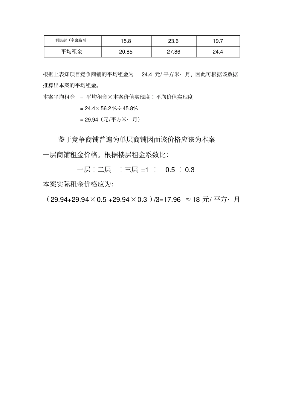 商铺租金定价_第3页