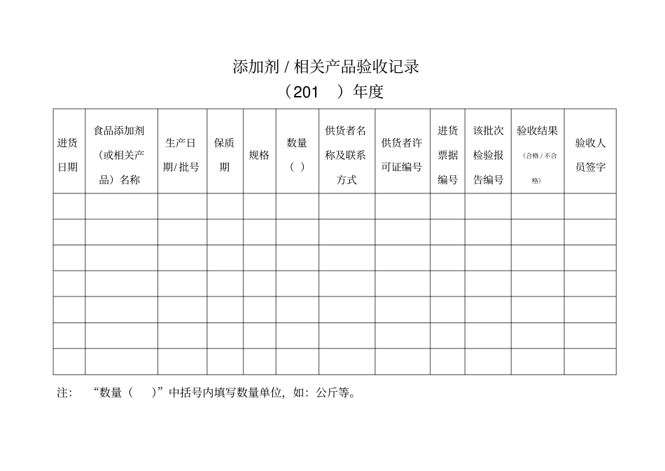 啤酒企业生产台账齐全_第2页