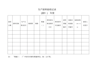啤酒企业生产台账齐全
