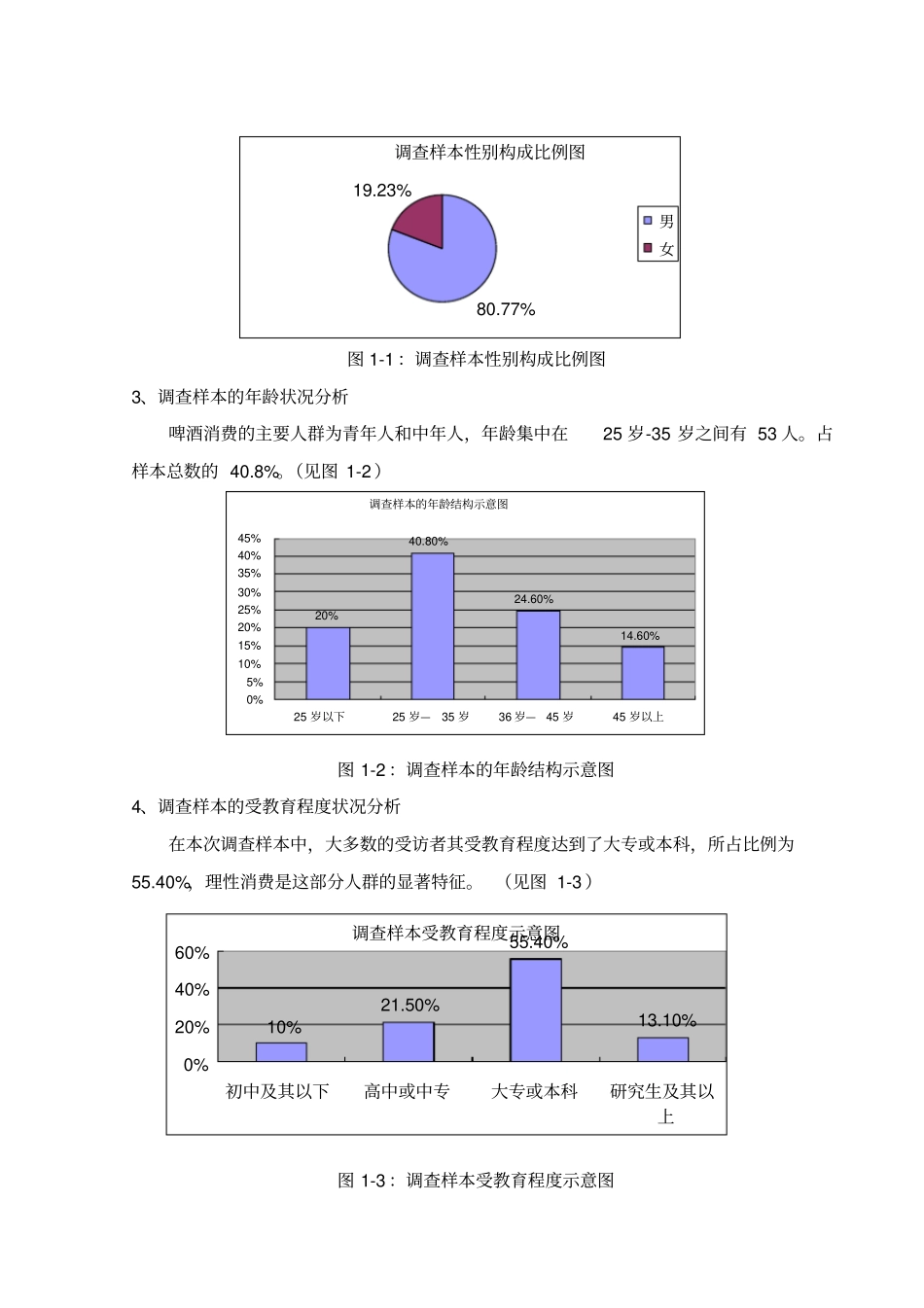 啤酒消费者调查报告_第2页