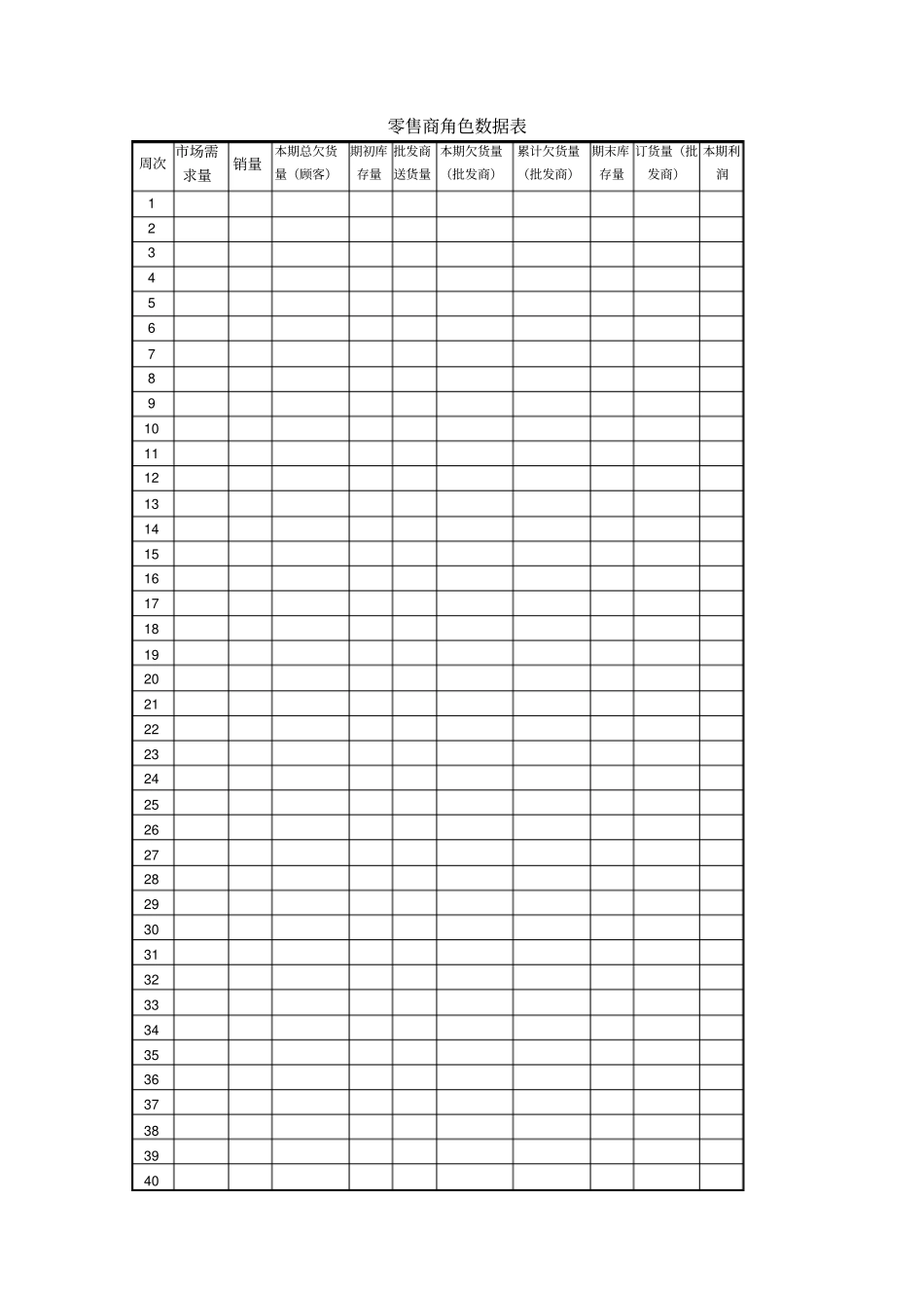 啤酒游戏要求和规则_第3页