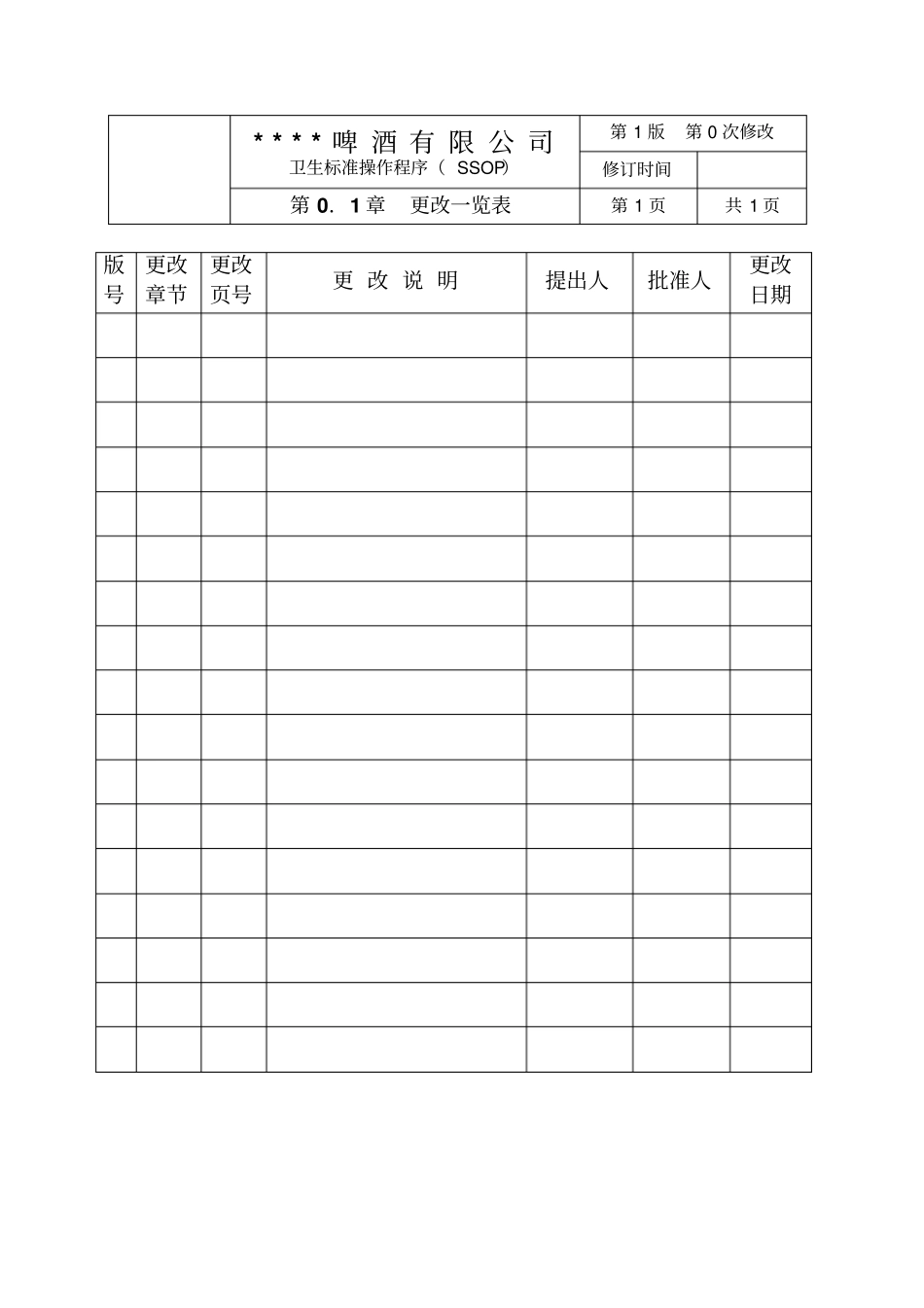 啤酒生产操作性前提计划SSOP【1】_第3页