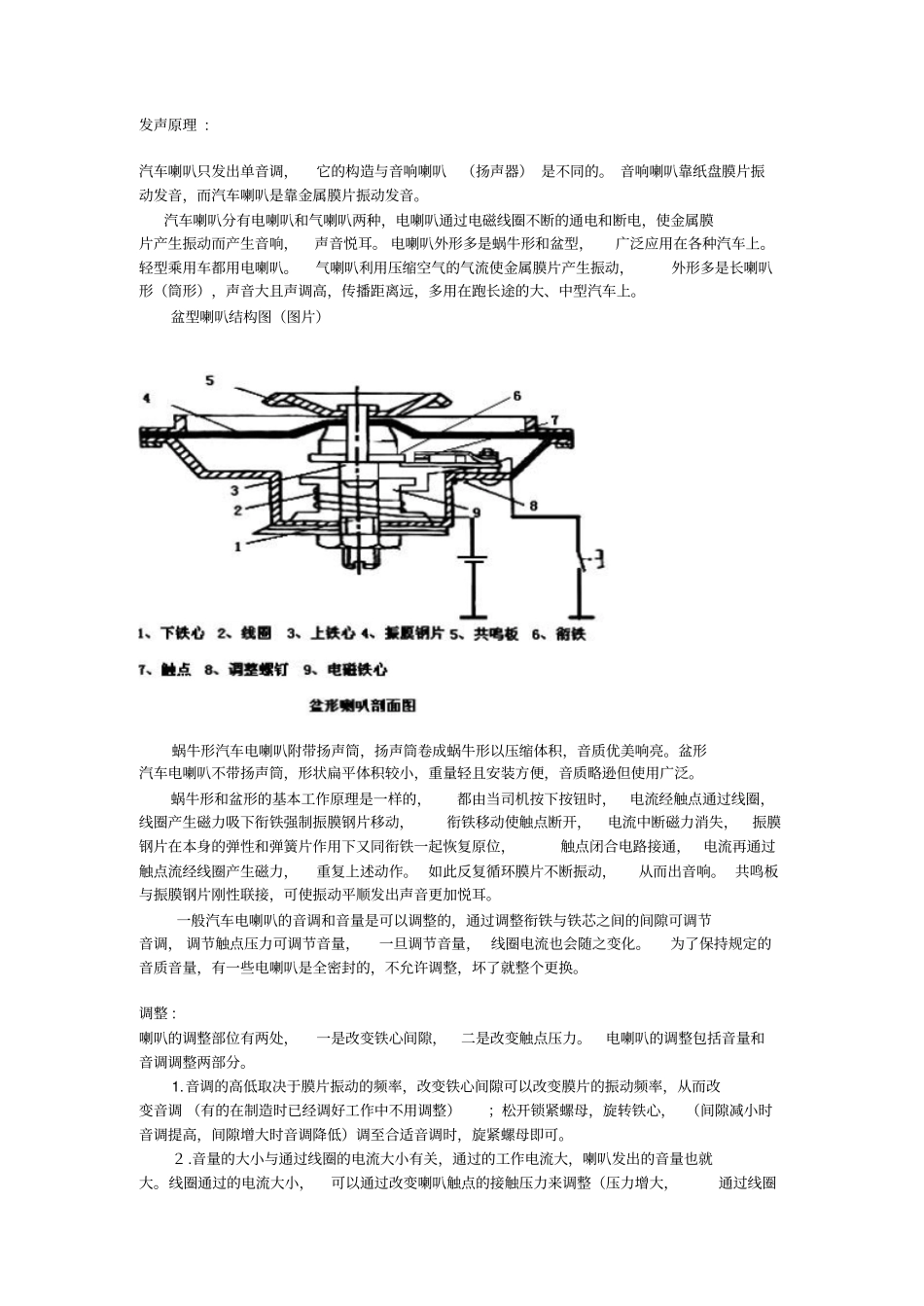 喇叭的发声音原理和调整_第1页