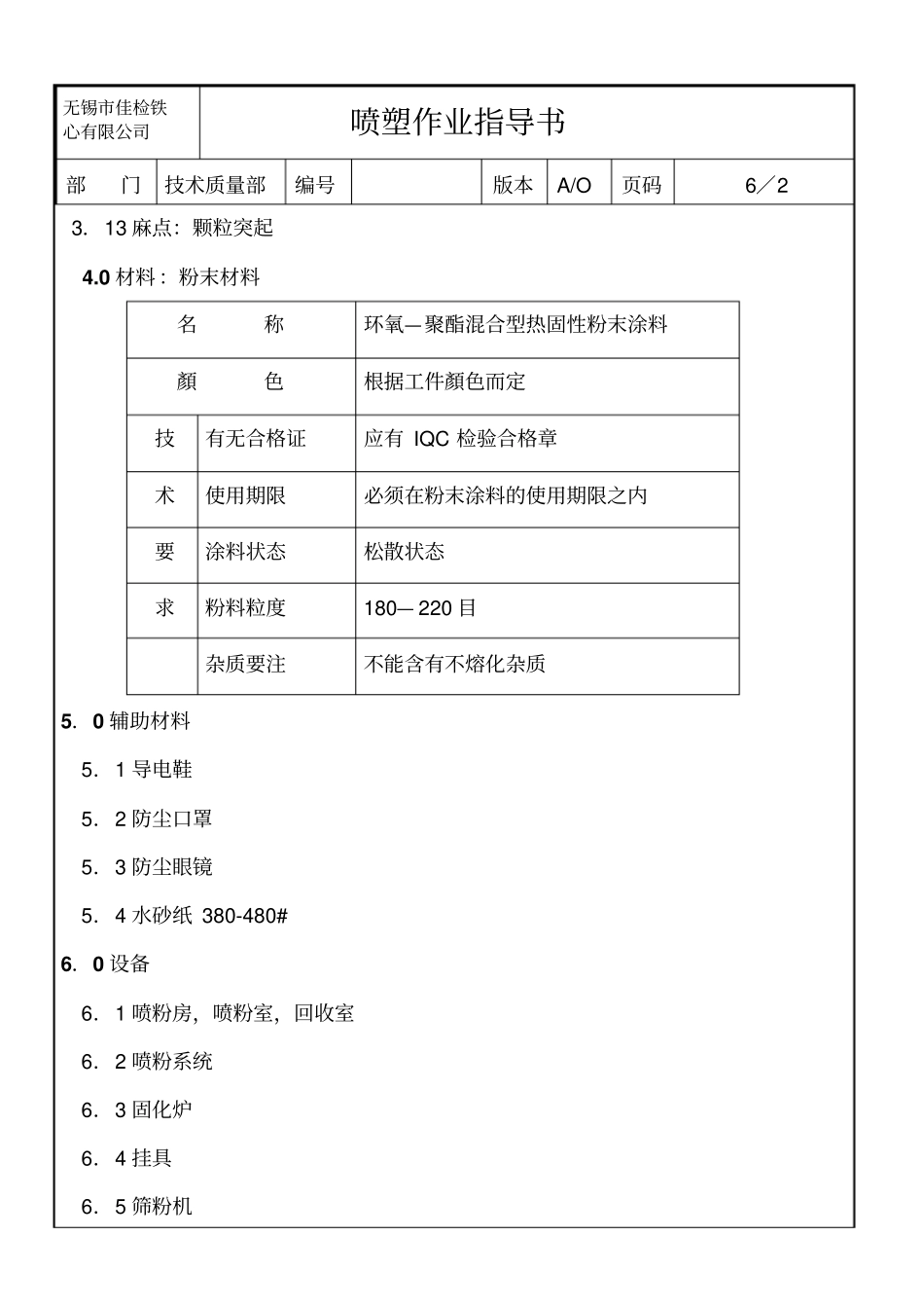 喷塑作业指导书_第2页