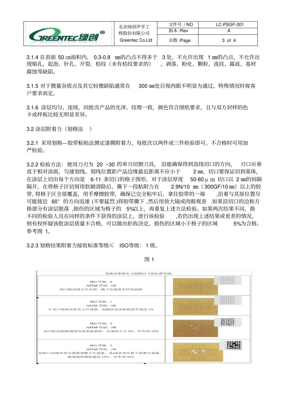 喷塑技术要求及验收规范_第3页