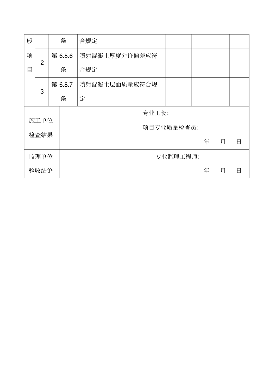 喷射混凝土工程检验批质量验收记录表_第2页