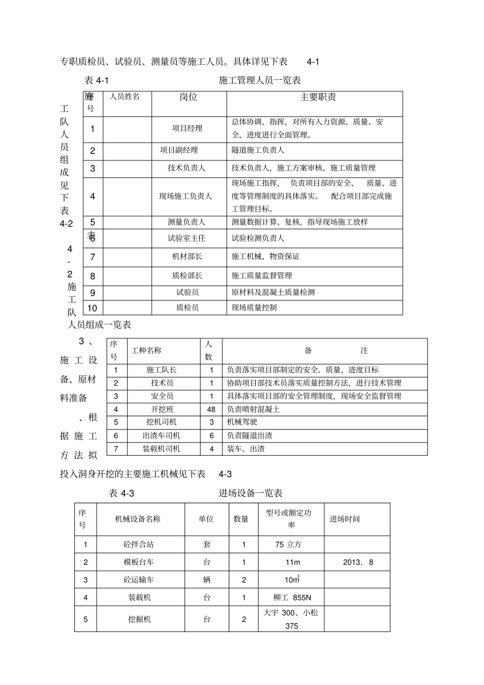喷射混凝土施工方案最新_第2页